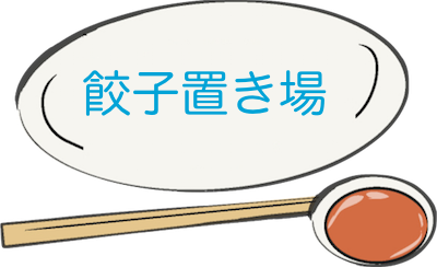 餃子置き場